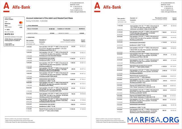 Printable Russia Alfa Bank account statement word 2 pages real example